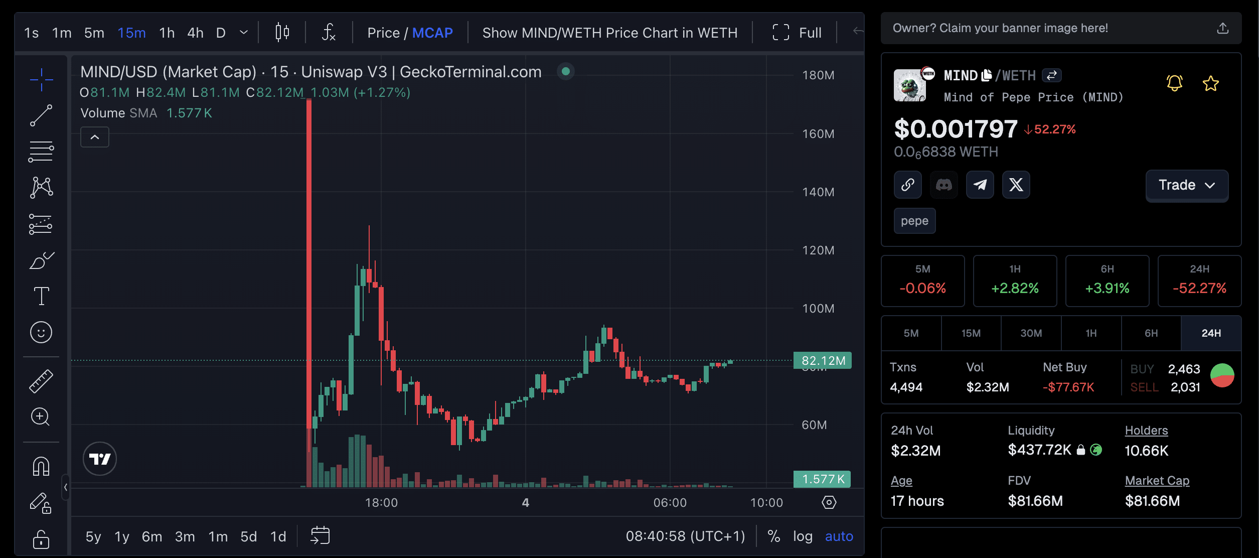 MIND of Pepe launches its Terminal in two days following a successful TGE - Is MIND the best crypto to buy in June?