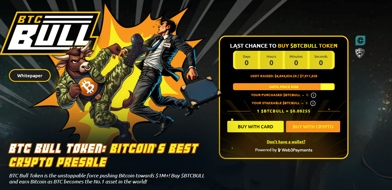 Bitcoin is trading below $105,000 amid Trump-Putin tension and more Russia and Ukraine fears. Capital flowing to the BTC Bull presale