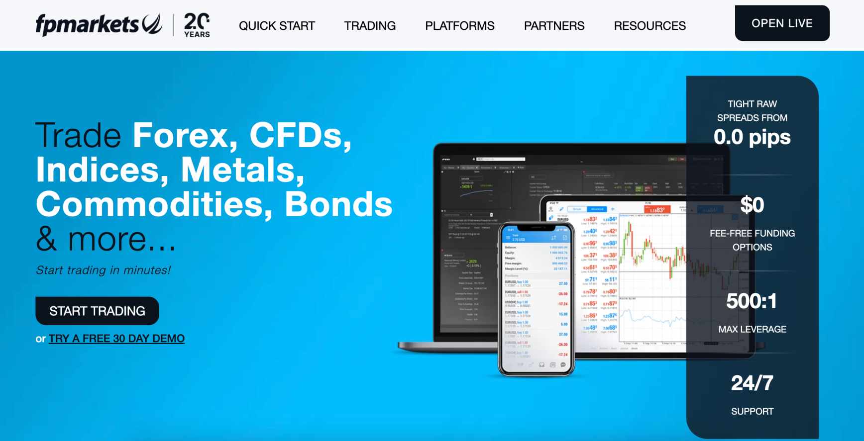 FP Markets review