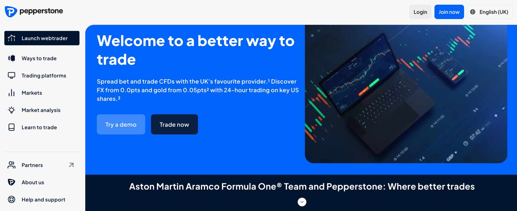 Pepperstone forex broker review