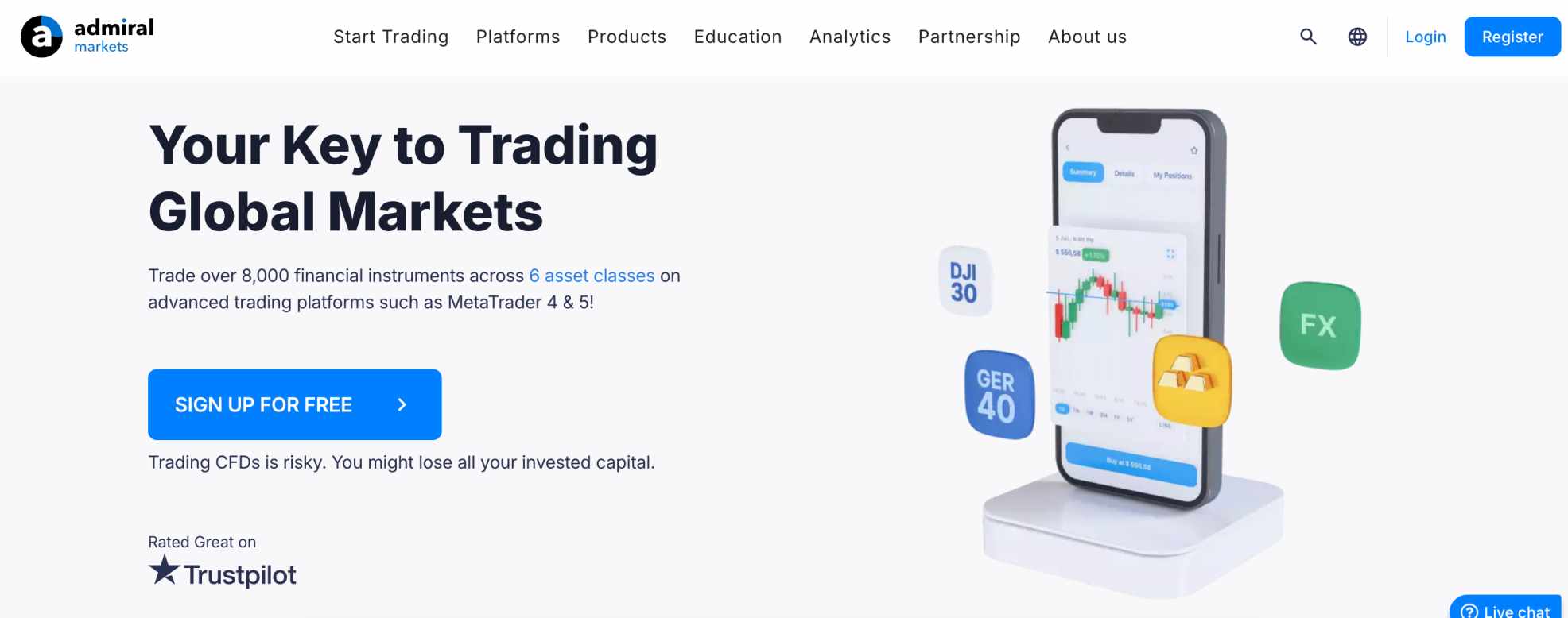 Admiral Markets UK review