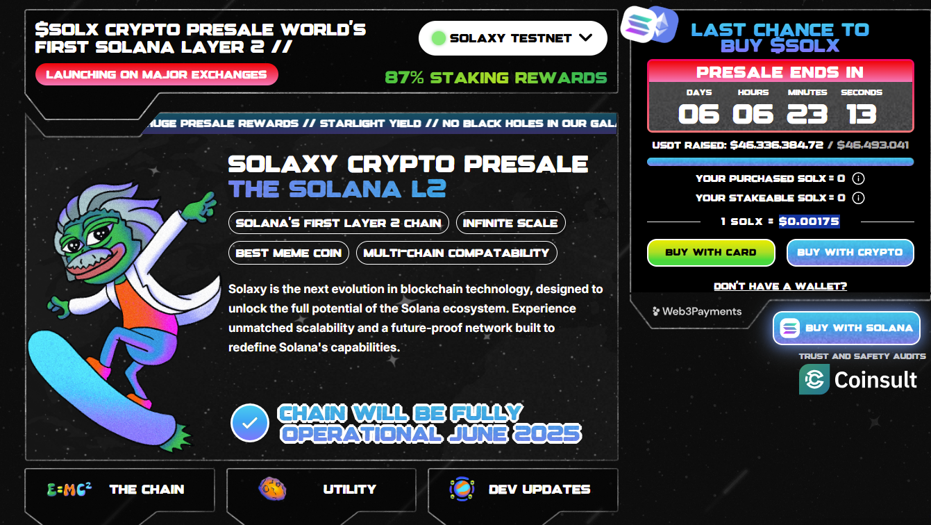 Binance Alpha coins like SPX6900 and Fartcoin are trending higher. Solaxy is the best new presale to buy, raising over $46 million
