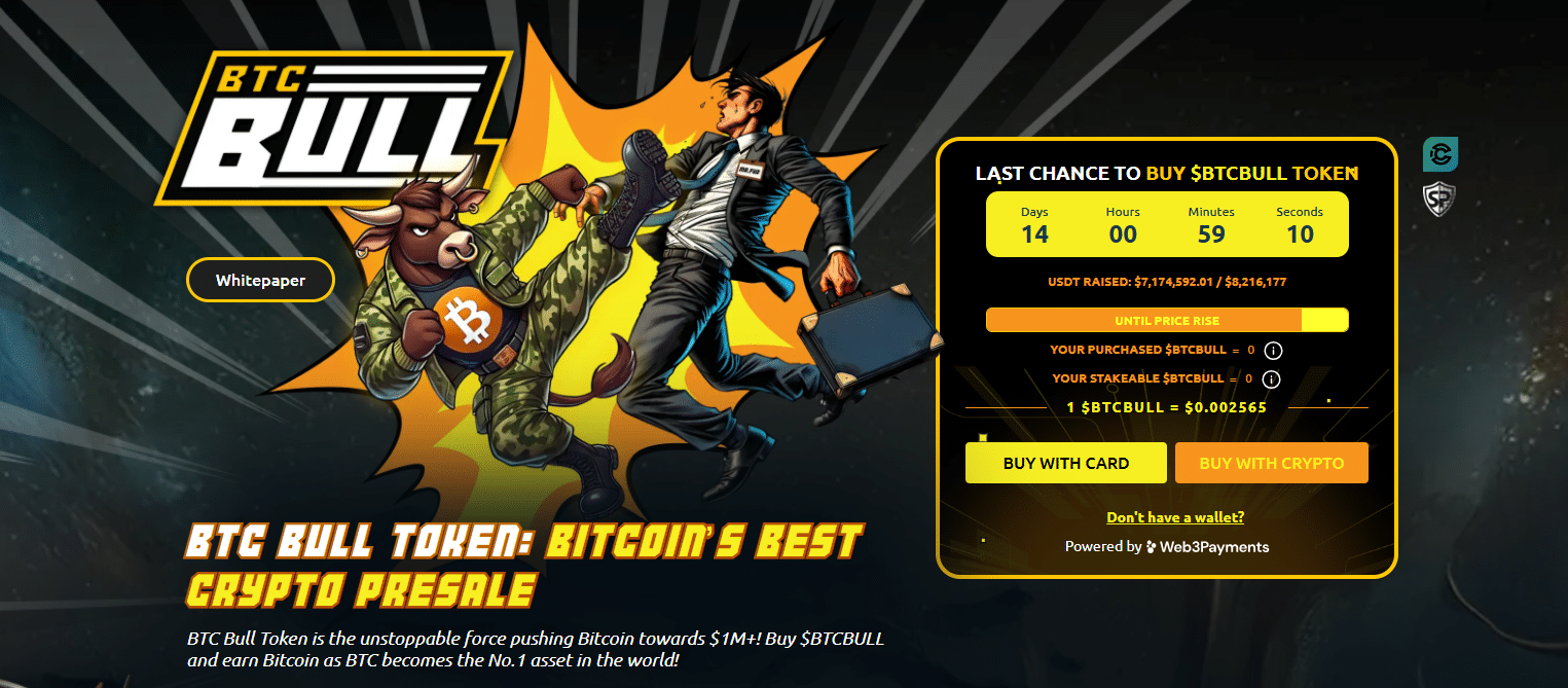 Will Bitcoin hit $250K in 2025 as a safe haven amid WW3 fears? Investors are confident that BTC Bull and Bitcoin Hyper presales will fly 