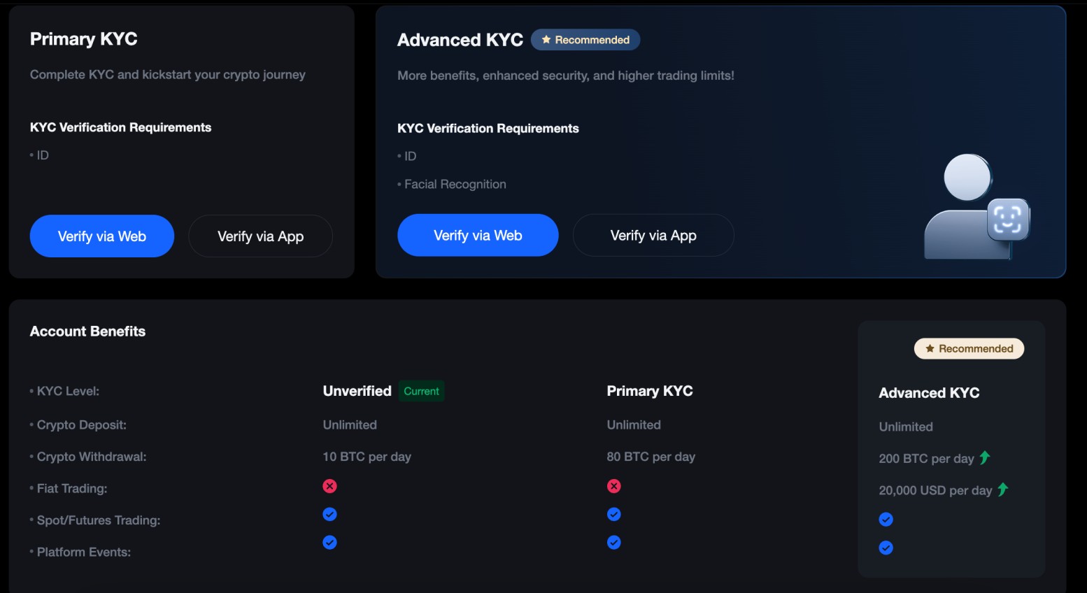 MEXC withdraw fiat