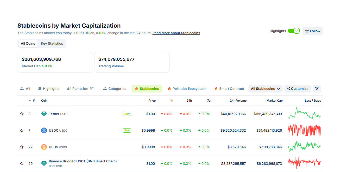 Aave and CoinDesk Indices are launching CDOR, an onchain benchmark for stablecoin interest rates, starting with USDT and USDC