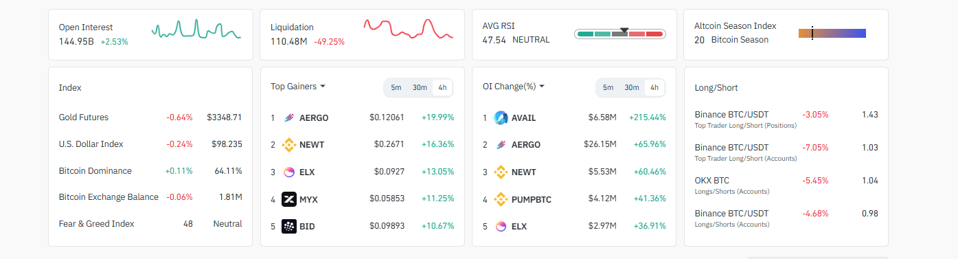 As Iran and Israel tension escalates, crypto prices are volatile. Solaxy SOLX is emerging as the best crypto to buy now