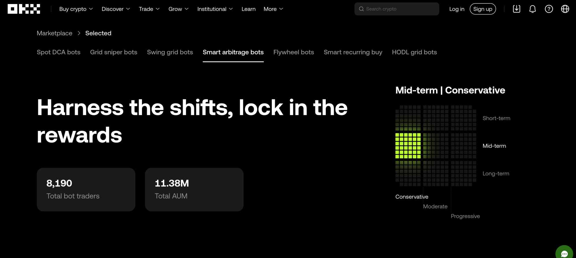Best Crypto Arbitrage Bots in 2026: Profit From Price Differences  Automatically