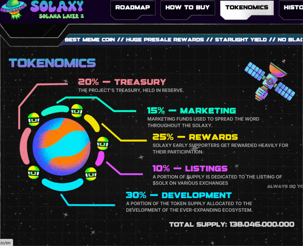 Solaxy Tokenomics