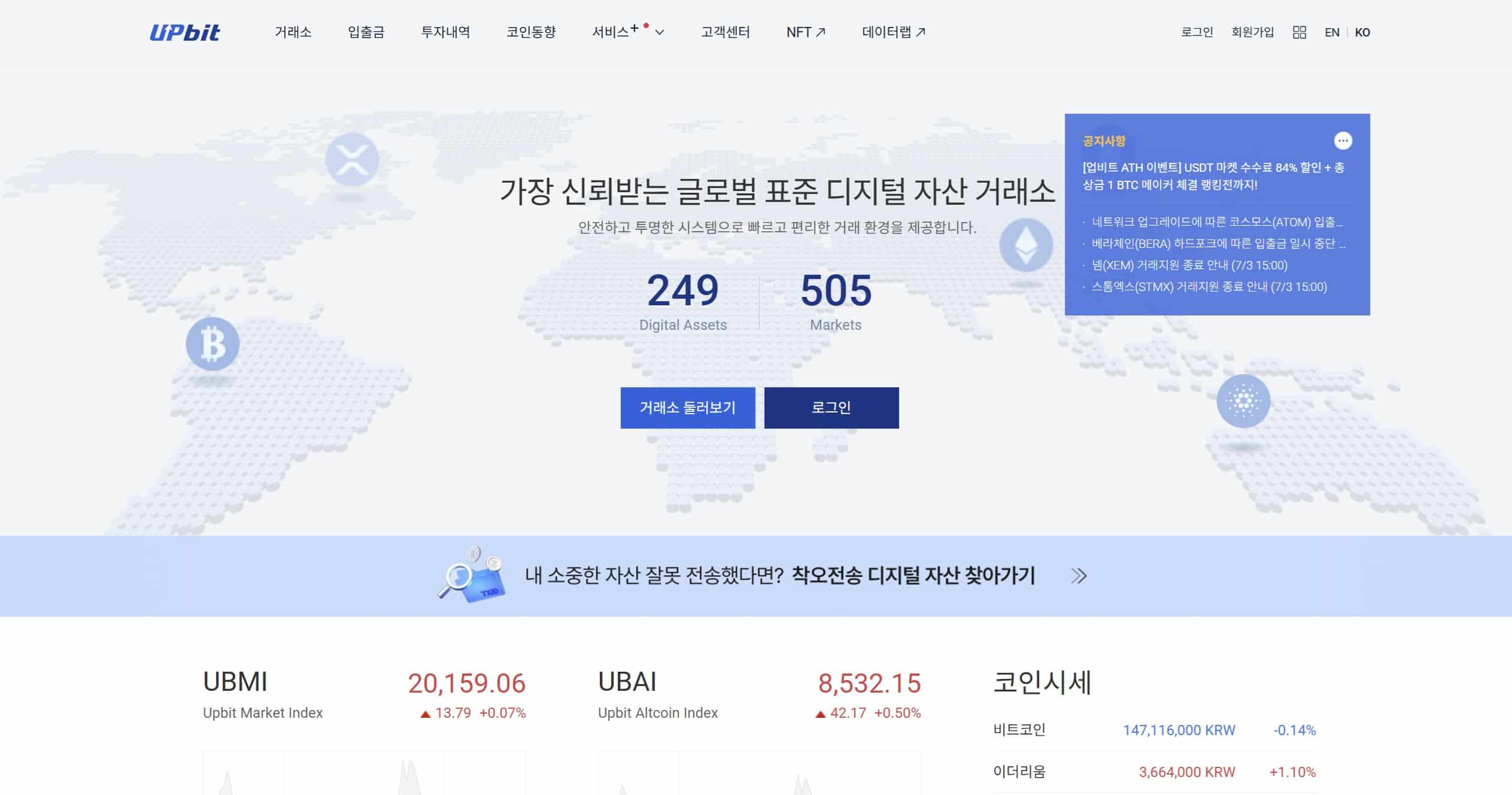 Fourth Biggest Exchange by volume