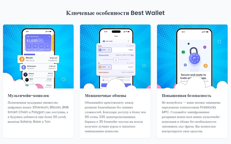 сайт предпродажи новой монеты $BEST - криптовалюты кошелька Best Wallet