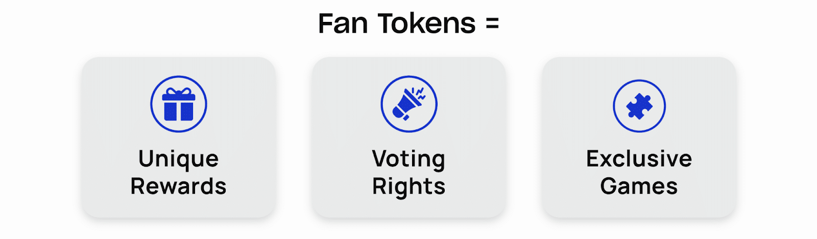 esports tokenization - fan tokens