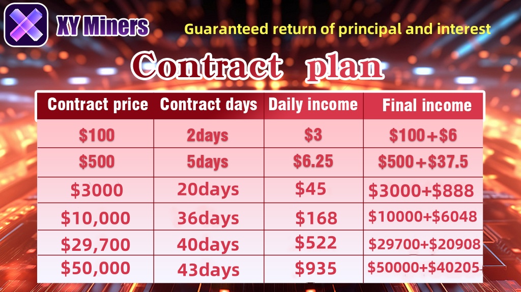 XY Mining Contracts