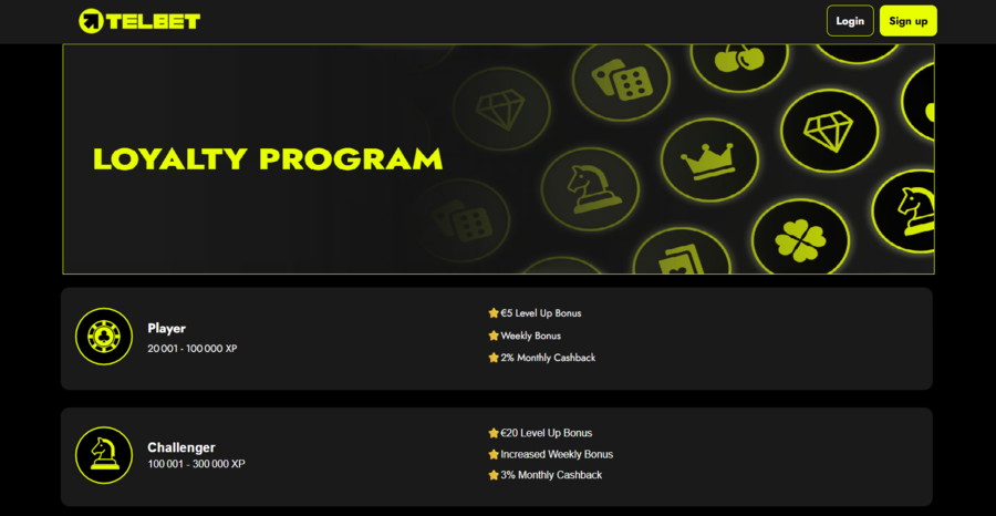 Telbet Casino’s loyalty program features level-up bonuses as you advance.