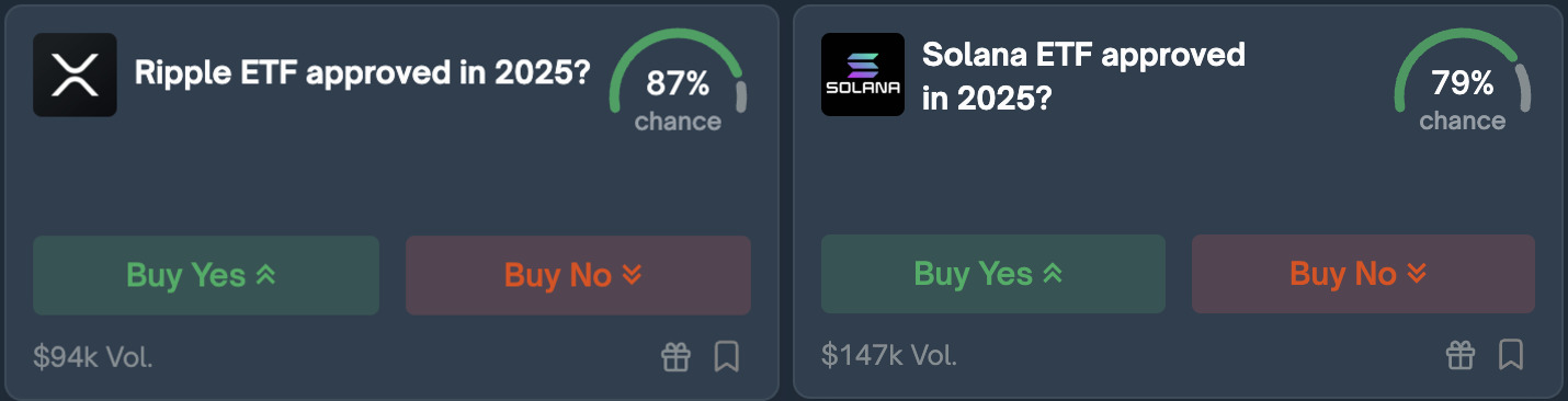 The main question right now is 'Why is crypto going up today?' as BTC looks set for a fresh breakout and BTCBULL hits $7m in ICO funding