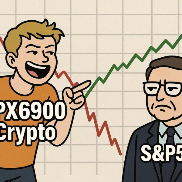 SPX6900 Crypto Pumps as S&P500 Index Rising Closer to 6.9% This Month