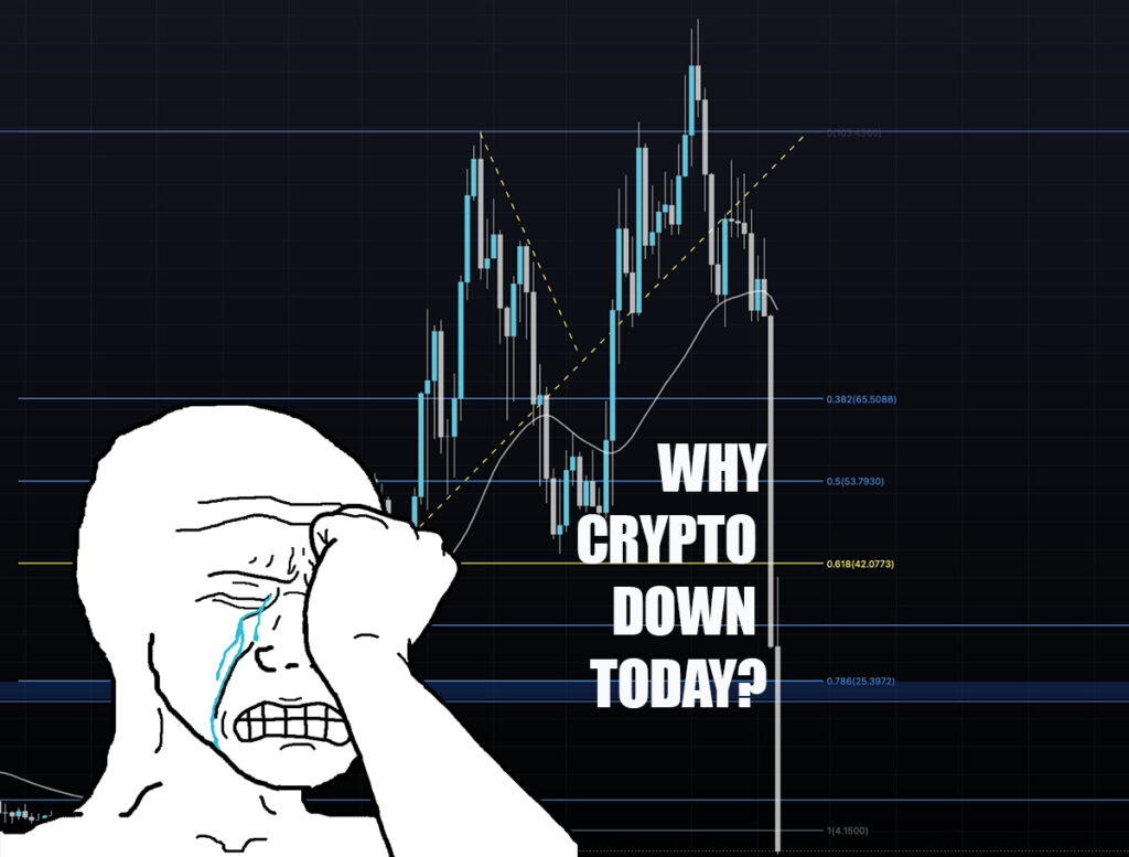 Why is Crypto Down Today? How to Play The Market In This Dip