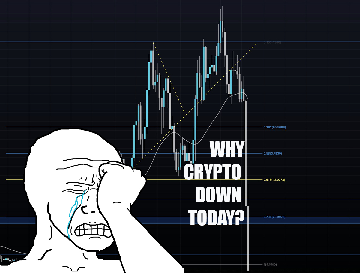Why is all crypto down today (85) foto