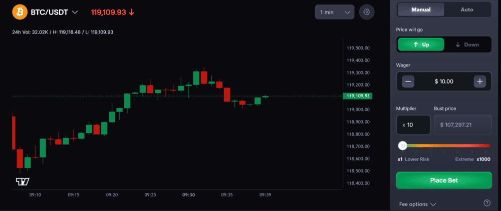 CoinFutures Platform