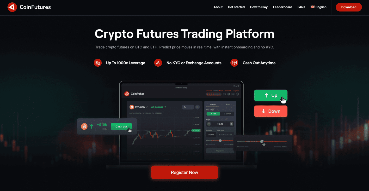 Best crypto options platforms 