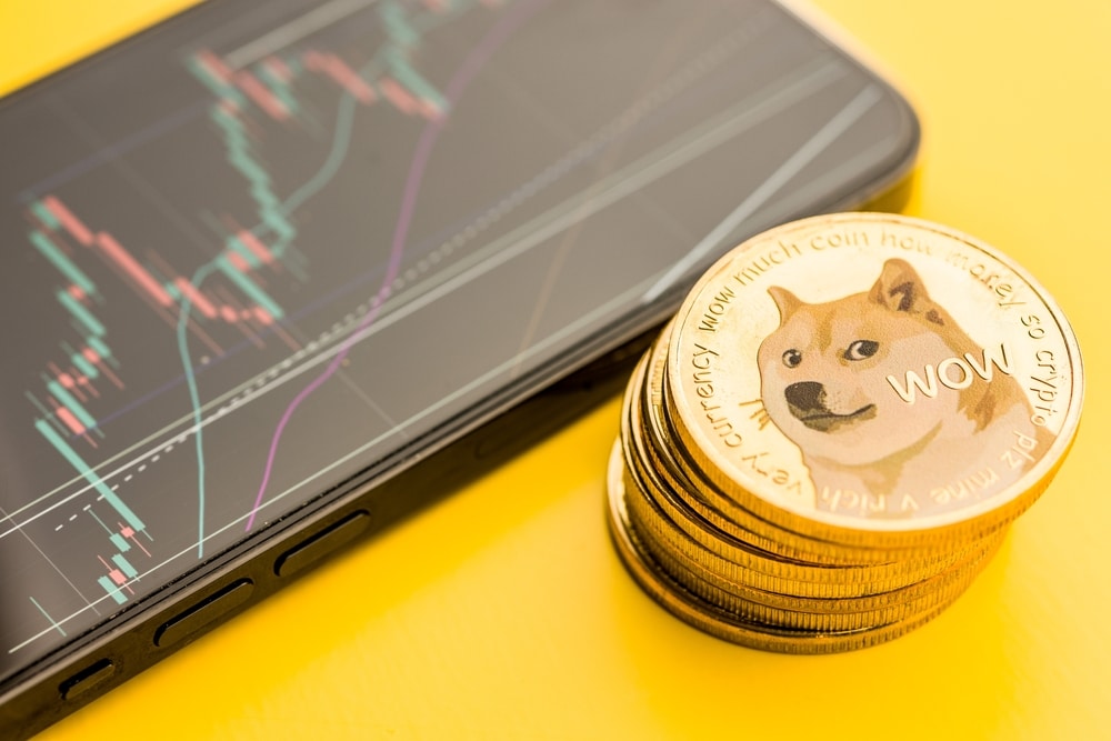 How to trade Dogecoin Futures contracts