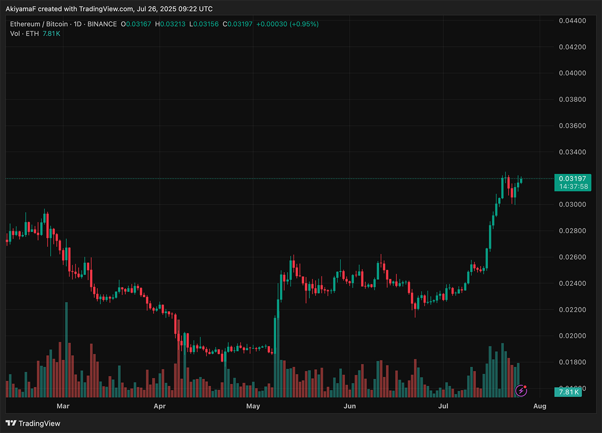ETHBTC-1.jpg