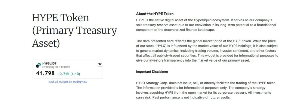 Hype token als primary asset van HYLQ