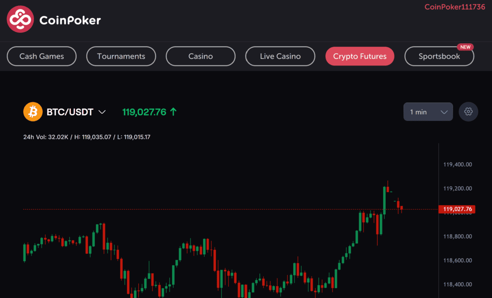 Open CoinFutures