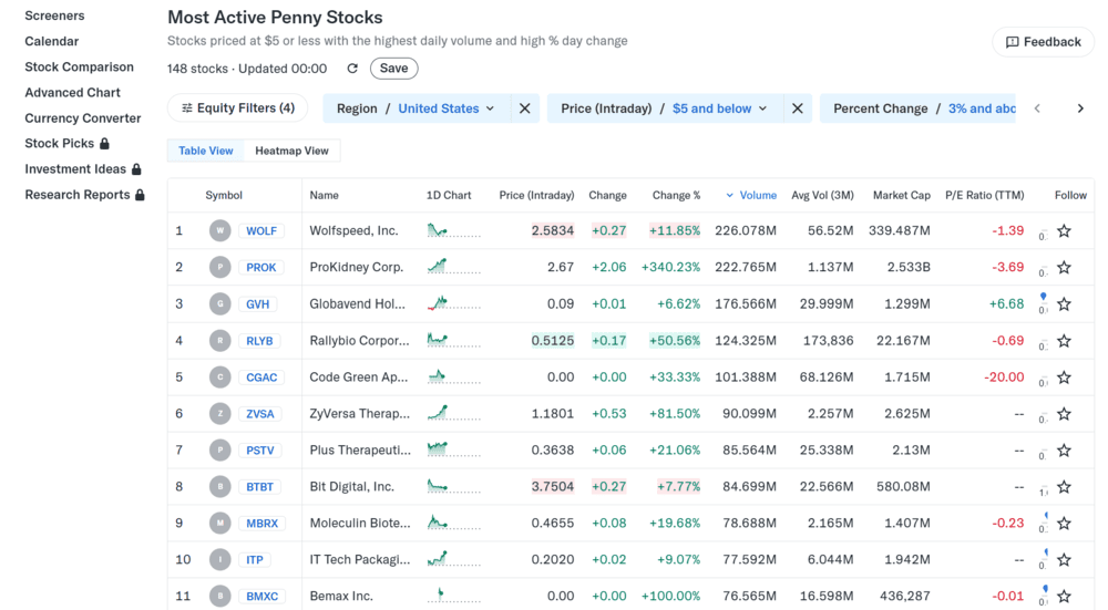 Penny Stock Screener
