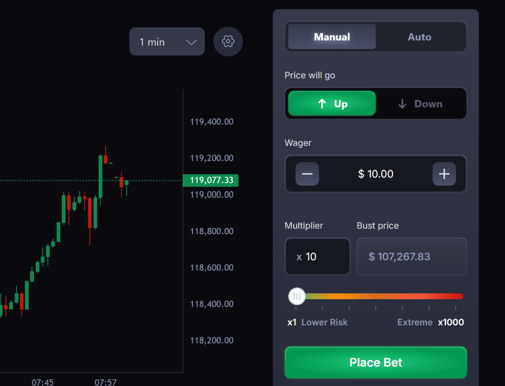 Place a Bet on CoinFutures