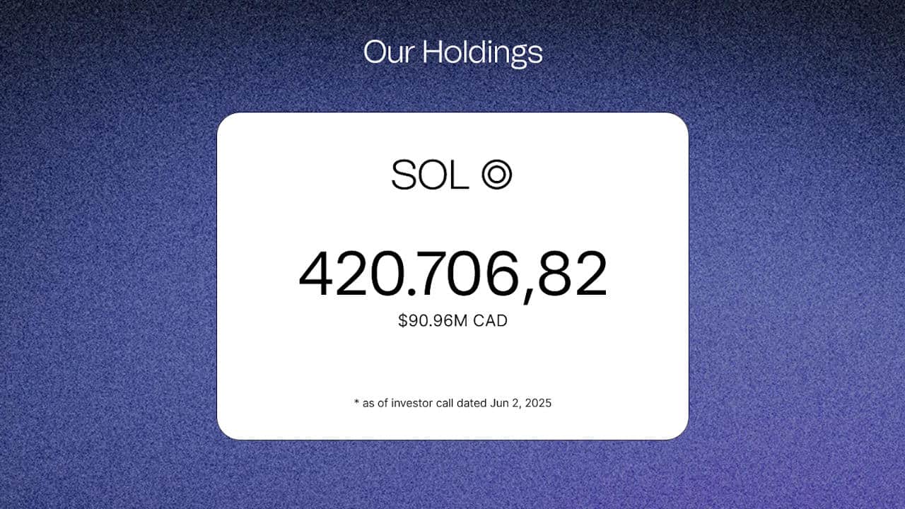 SOL Strategies Holdings