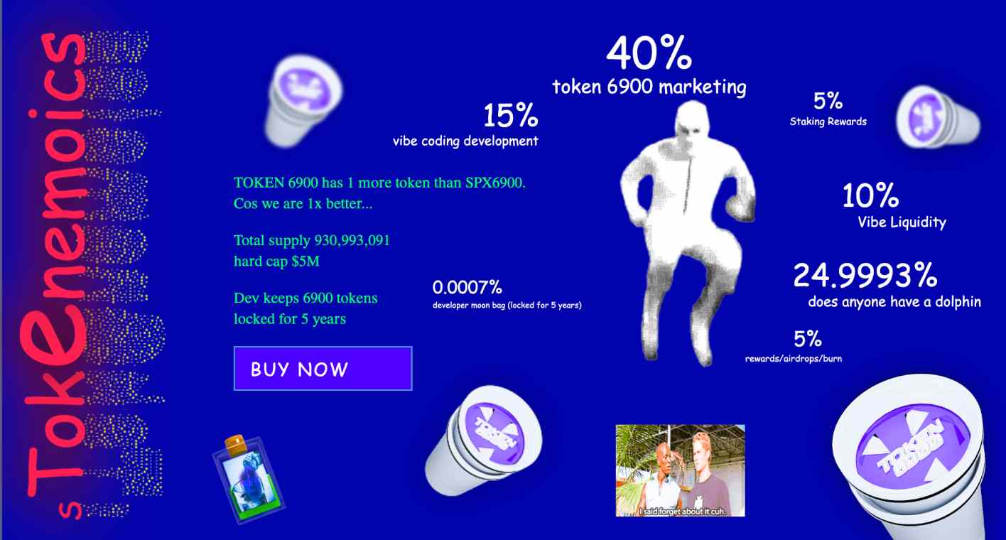 TOKEN6900 tokenomics 