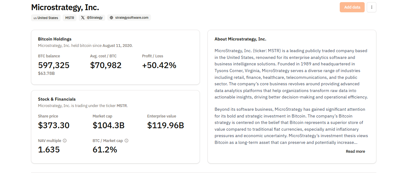 American Bitcoin, a subsidiary of Hut 8 Mining backed by Eric Trump, raises $220 million to expand its Bitcoin mining operations