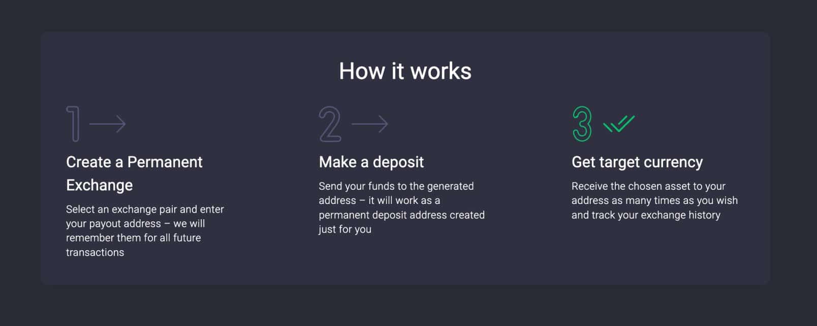 ChangeNOW Review for 2026 - Pros, Cons, and Fees