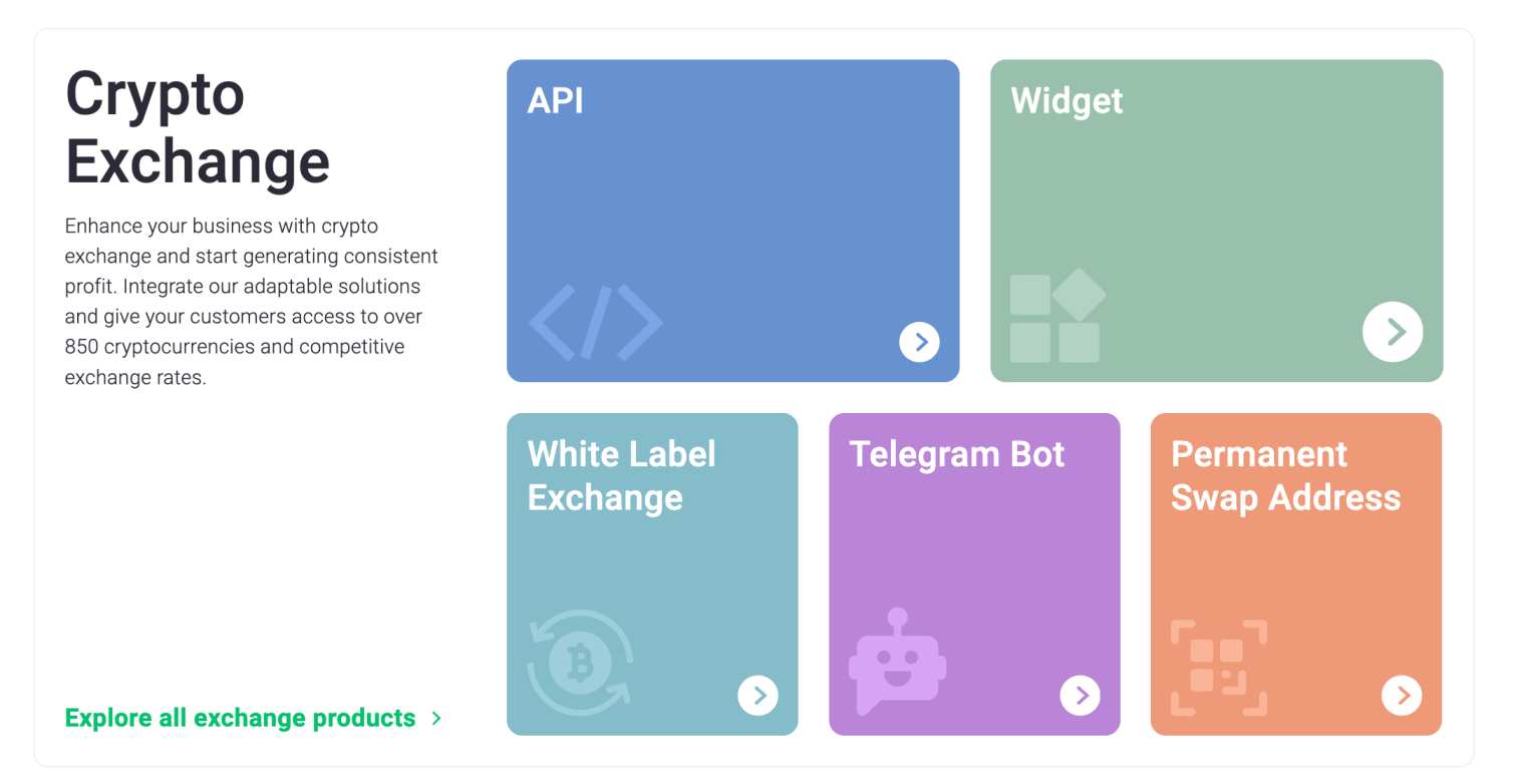 ChangeNOW Review for 2026 - Pros, Cons, and Fees