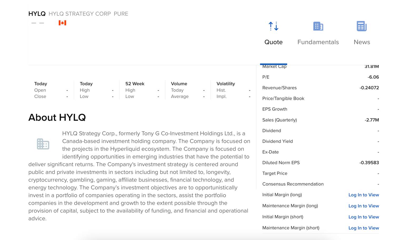 buying HYLQ Strategy Corp stock