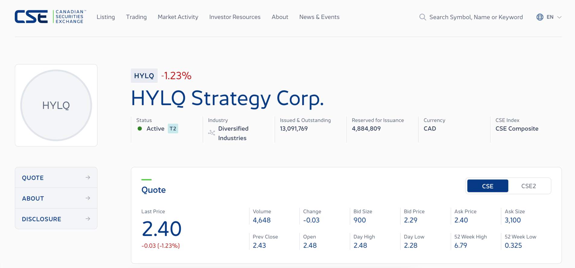 HYLQ Strategy Corp