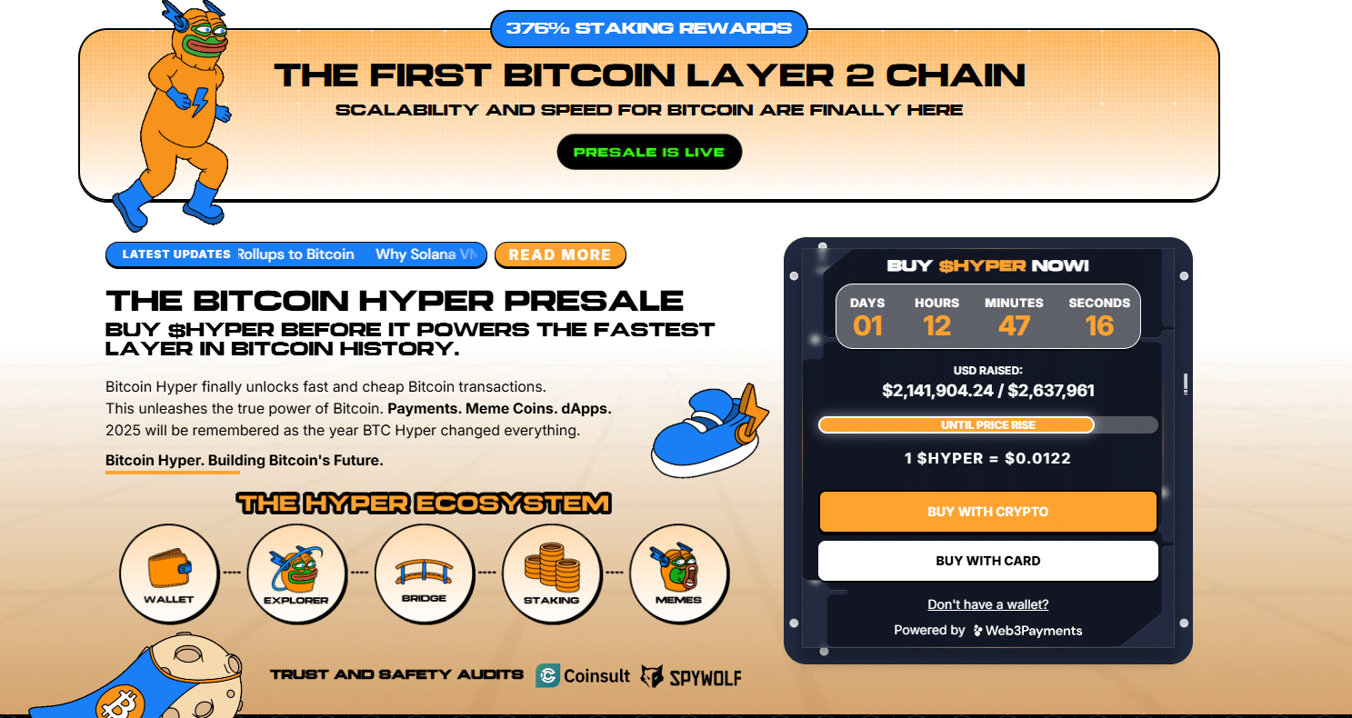 Is Cardano A Good Investment? Bitcoin Hyper Raises $2.1M