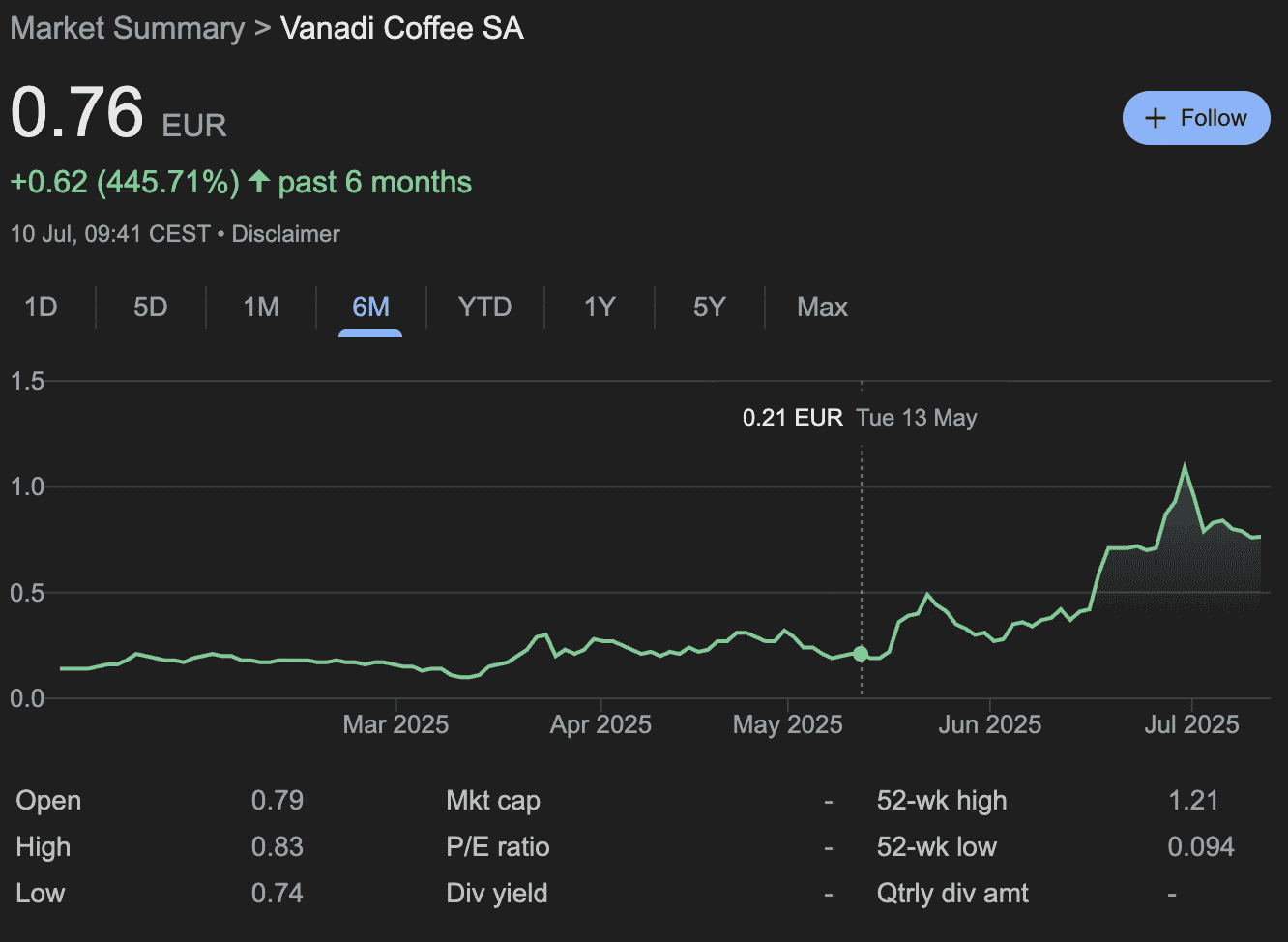 CZ and YZi Labs Backing Brand New US-Based BNB Treasury Company