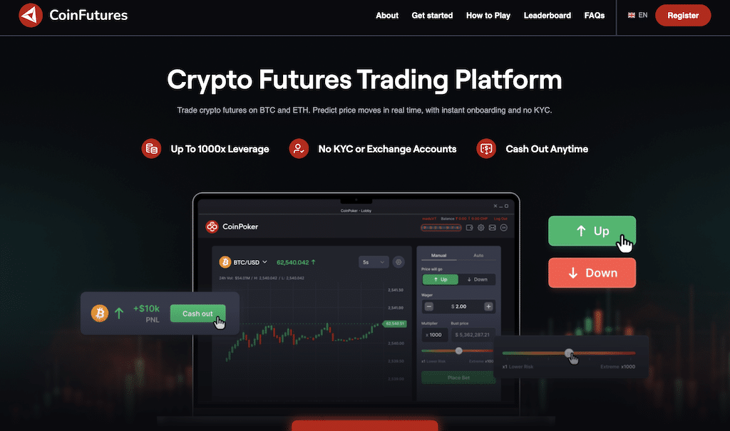 CoinFutures