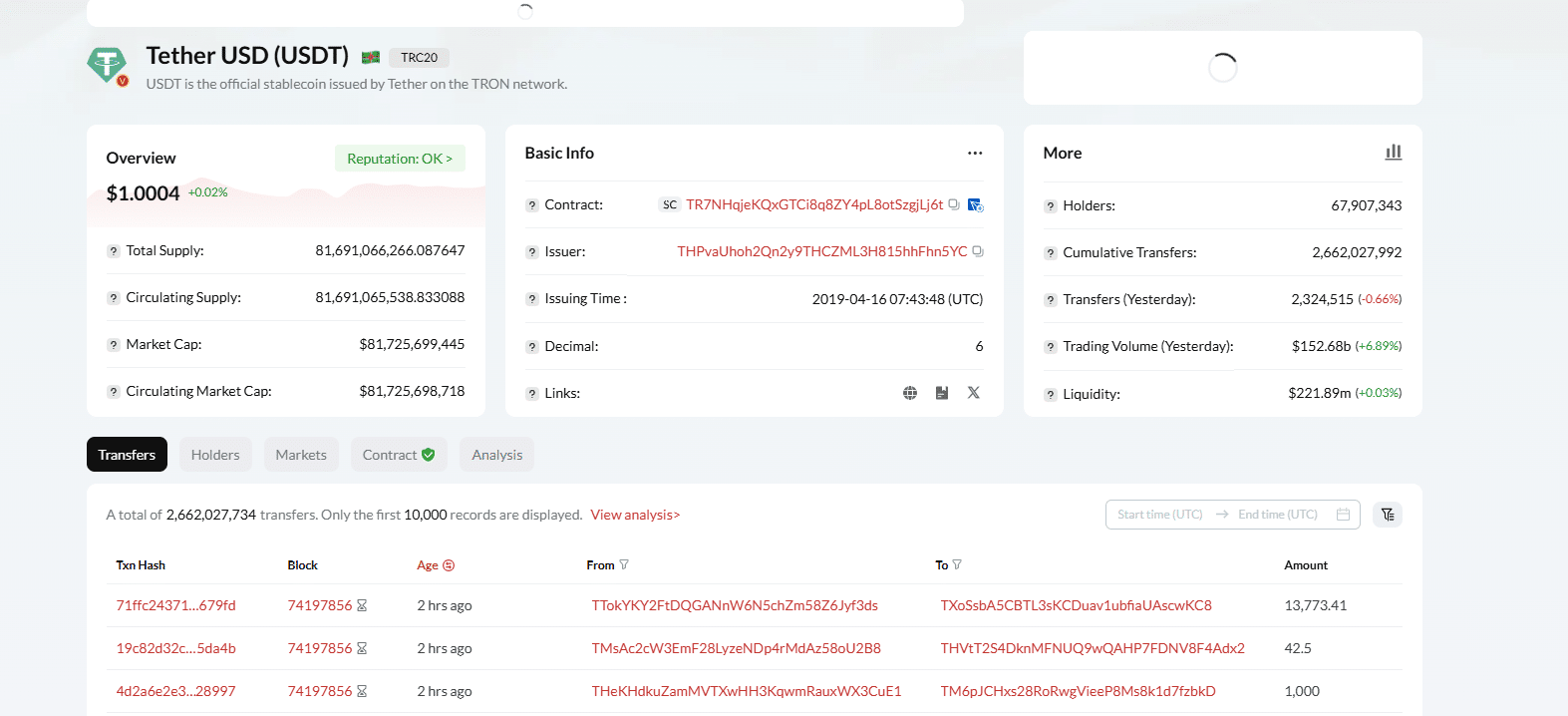 Stablecoin supply rose to $252 billion in H1 2025, driven by USDT, USDC, and PYUSD growth. GENIUS Act and MiCA fueling adoption