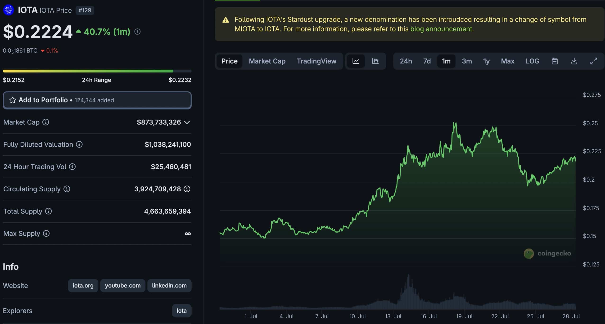 IOTA 코인, 헬스케어 산업의 패러다임 전환 이끈다