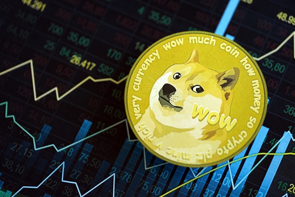 Strategies for Trading Dogecoin Futures