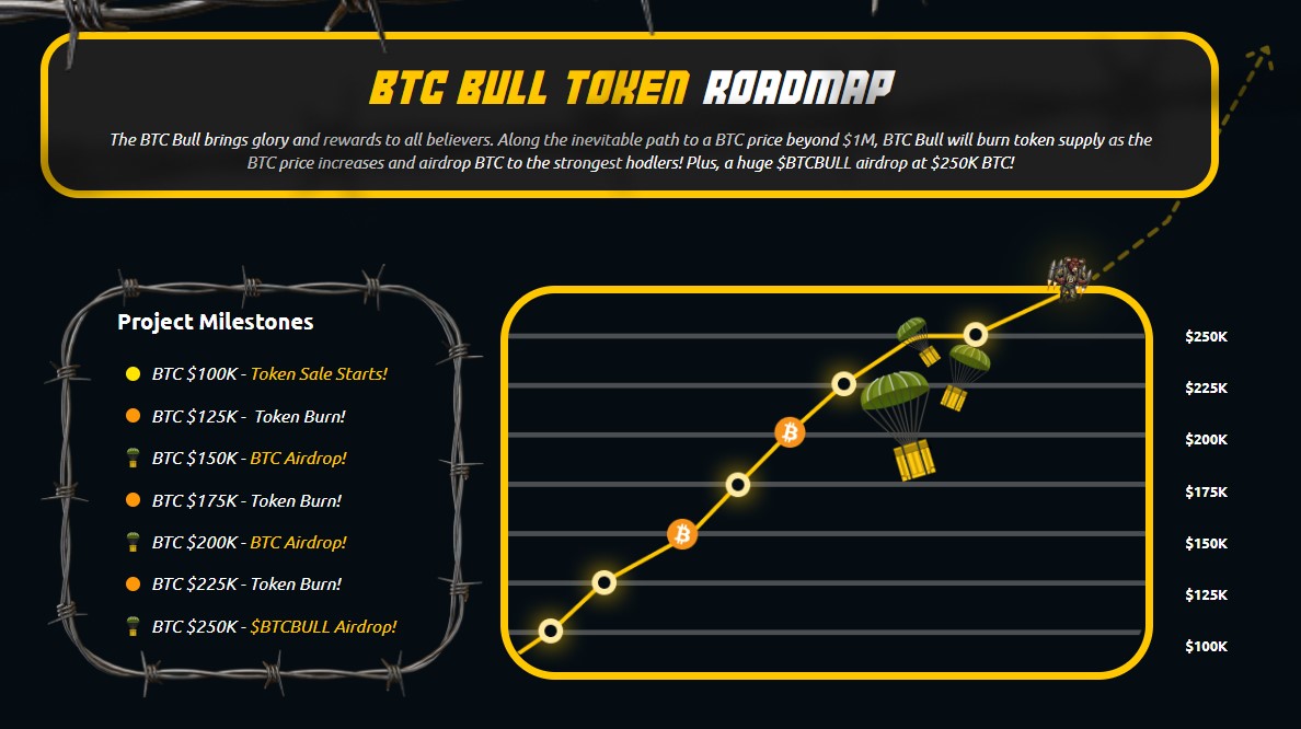 Ab 1052 crypto (77) 사진