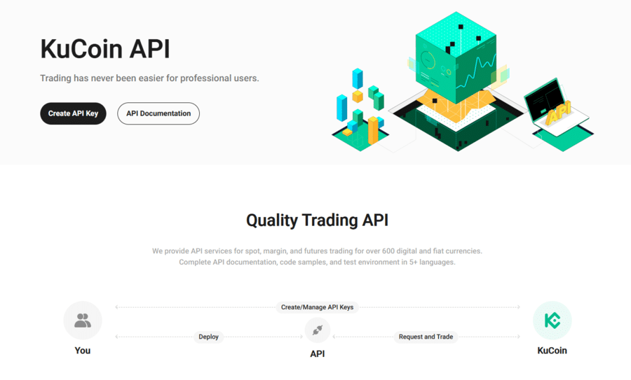 Overview of KuCoin API. 