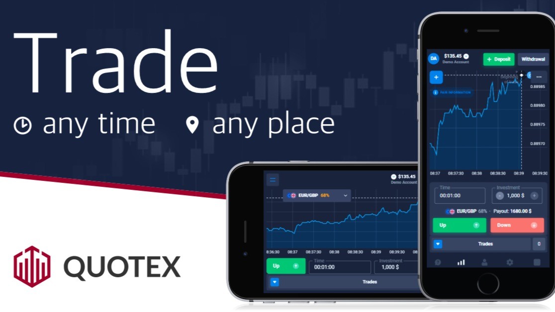 Binary Options Trading