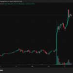 Cronos and NMR Crypto Blasting To The Sky: What The F Trump Did To CRO
