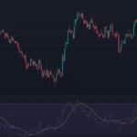 Qubic Targets Dogecoin Following Monero Attack