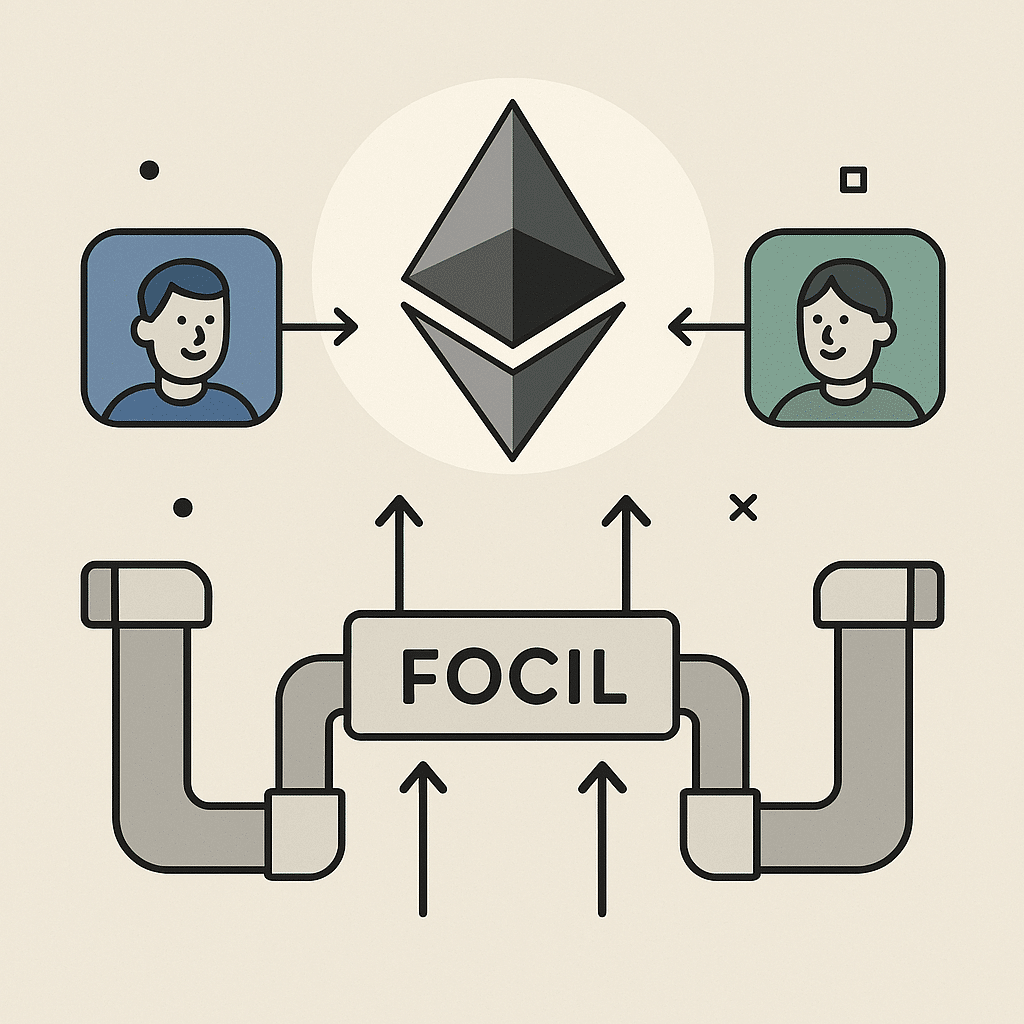 Latest FOCIL Framework News Today 99Bitcoins