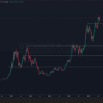 Latest Crypto News, August 15 – Why Is Crypto Down Today? U.S. July PPI Surges, Triggers Crypto Market Sell-Off: Best Crypto To Buy During This Dip?