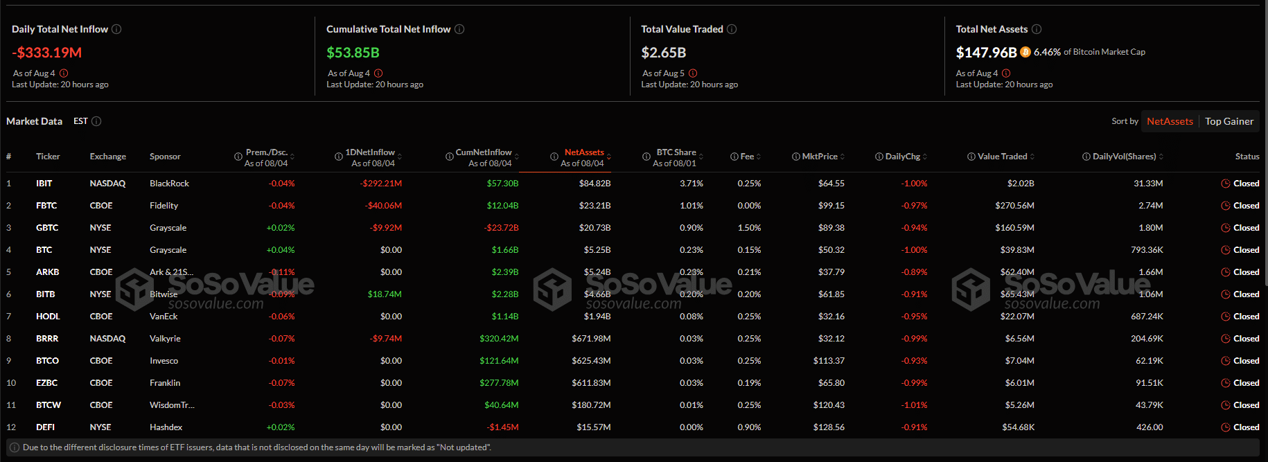 Is Crypto a good investment in 2025? Altcoin ETF app, a bullish September, and bitcoin can demand a hedge agenst global risk form